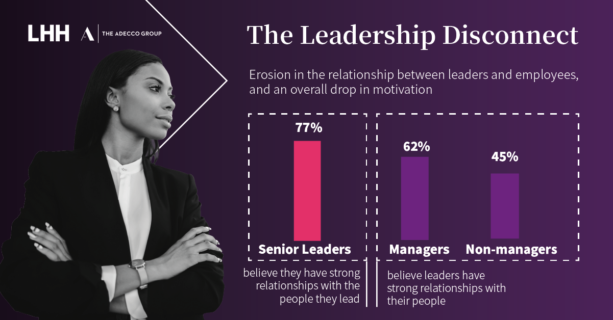 the leadership disconnect
