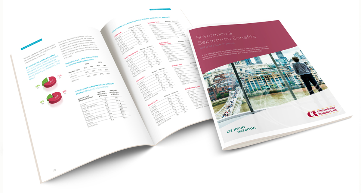 Severance & Separation Benefits Seventh Edition