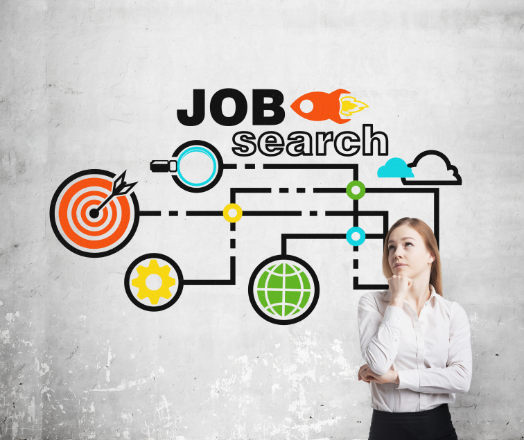 diagram for planning a job search