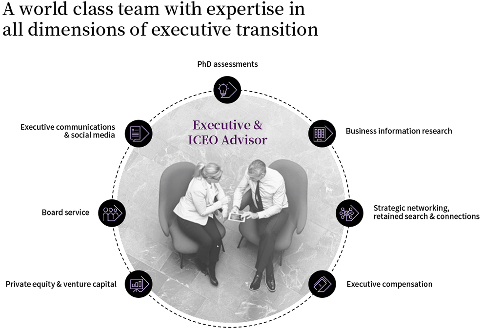 leadership transitions